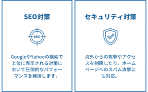 防水工事業者のホームページに必要な機能