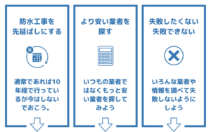 不況が防水工事に与える影響