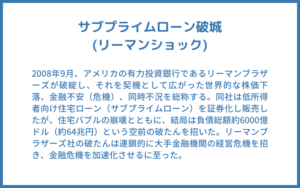 サブプライムローン説明